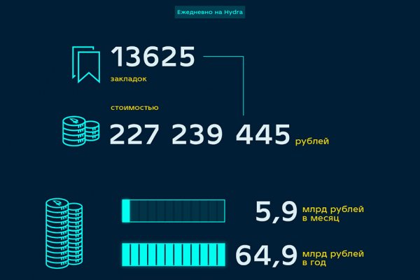 Solaris даркнет