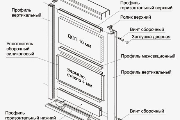 Кракен маркет свежие ссылки