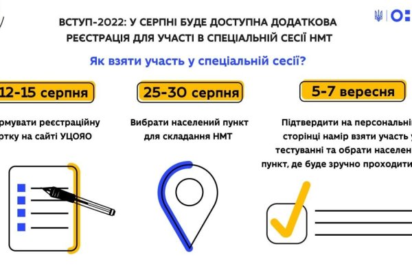 Кракен маркет даркнет только через тор